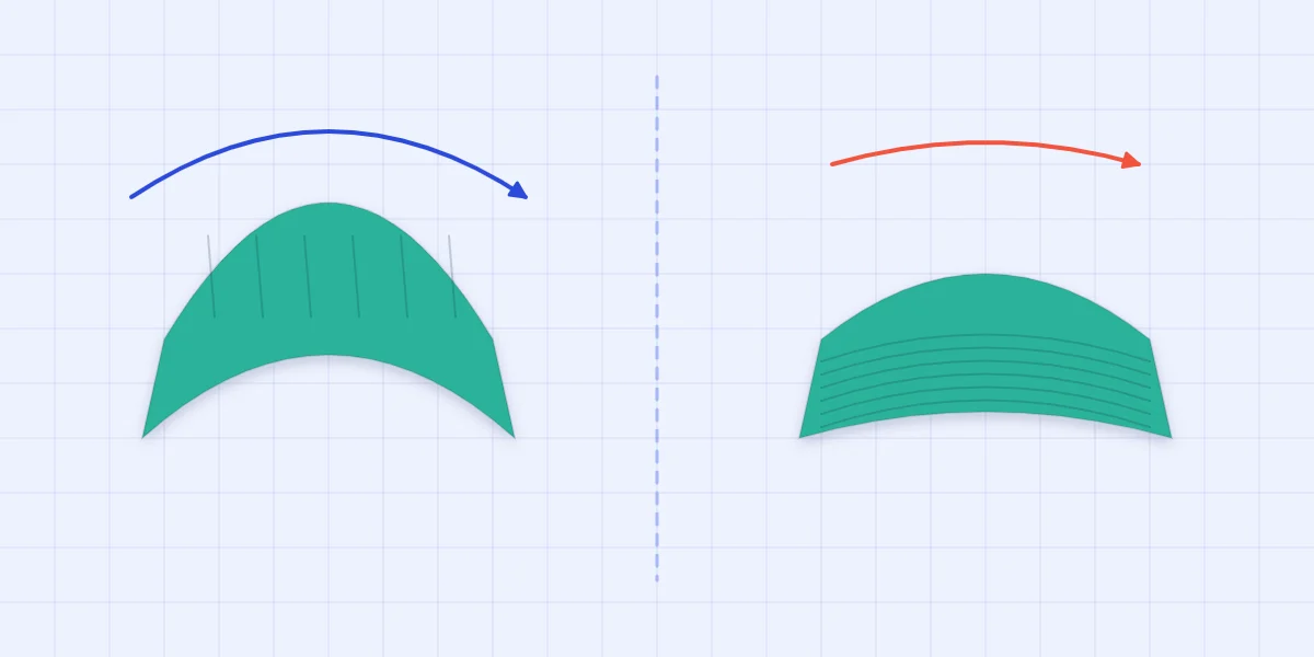 Two sheets of cardstock being bent to compare grain: one curves easily, the other resists